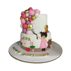 Birthday Cake  Birthday Cake