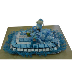 Chocolate Tray Chocolate Tray